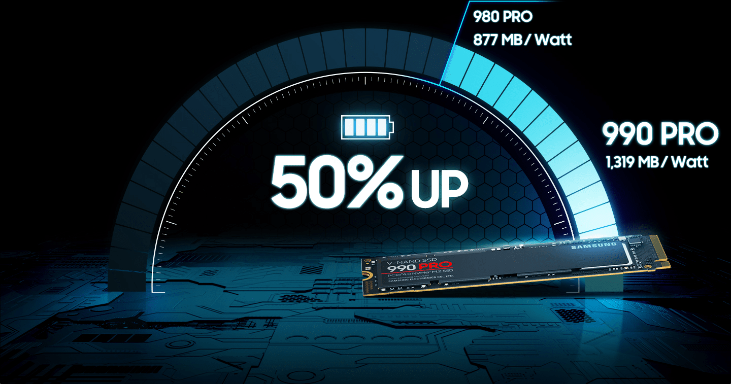 03-990-pro-of-pc-power-saving